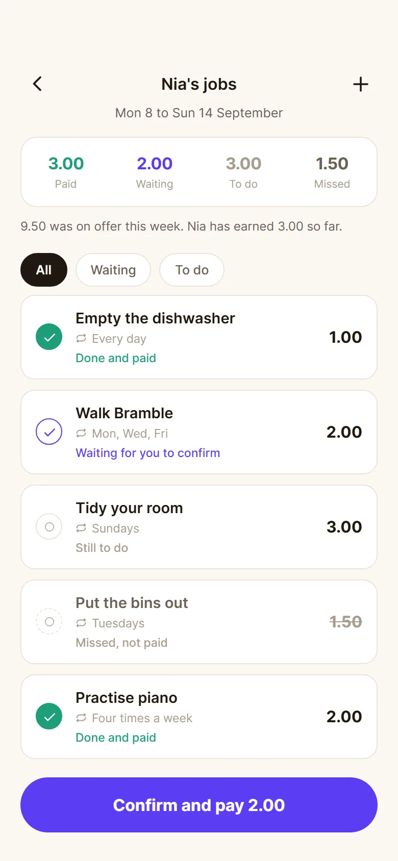 Acorn Jobs This Week preview