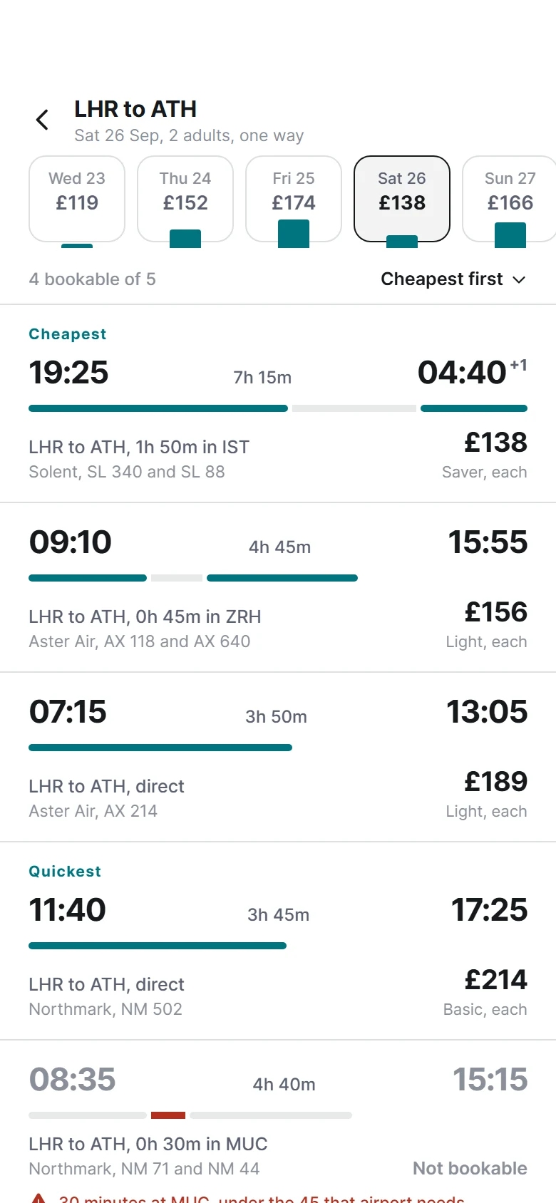 Airside Results preview