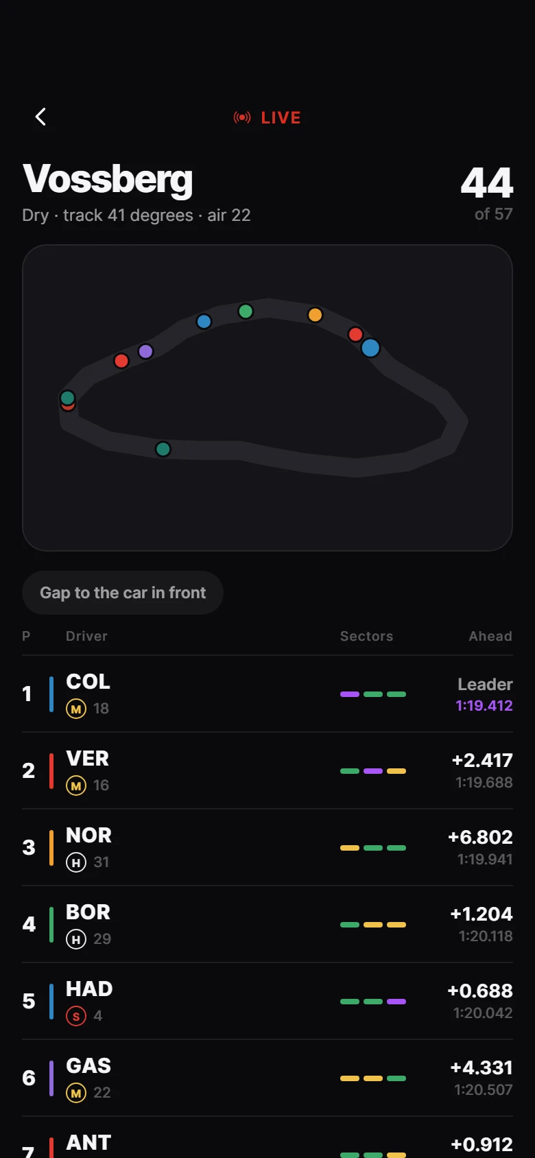 Apex Live Timing preview