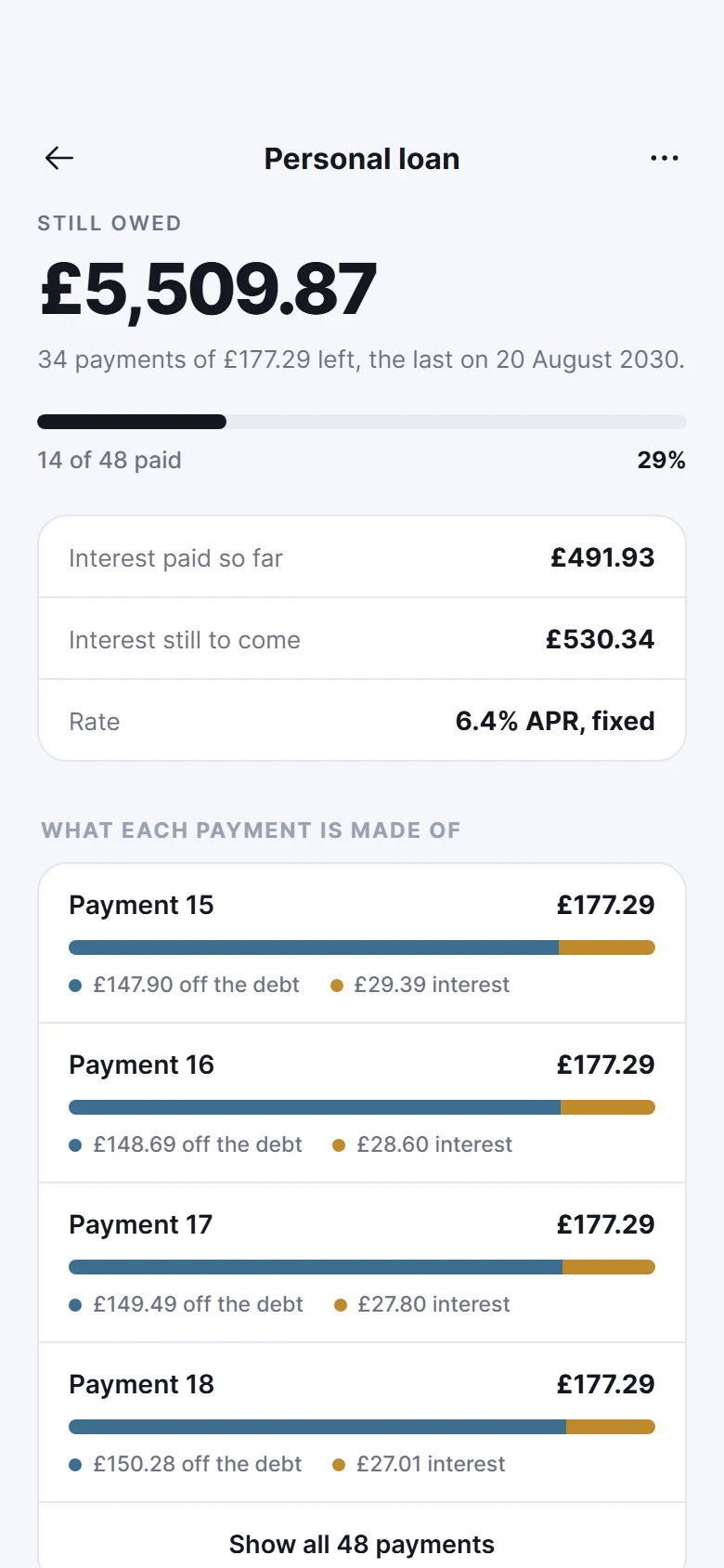 Arc Loan preview