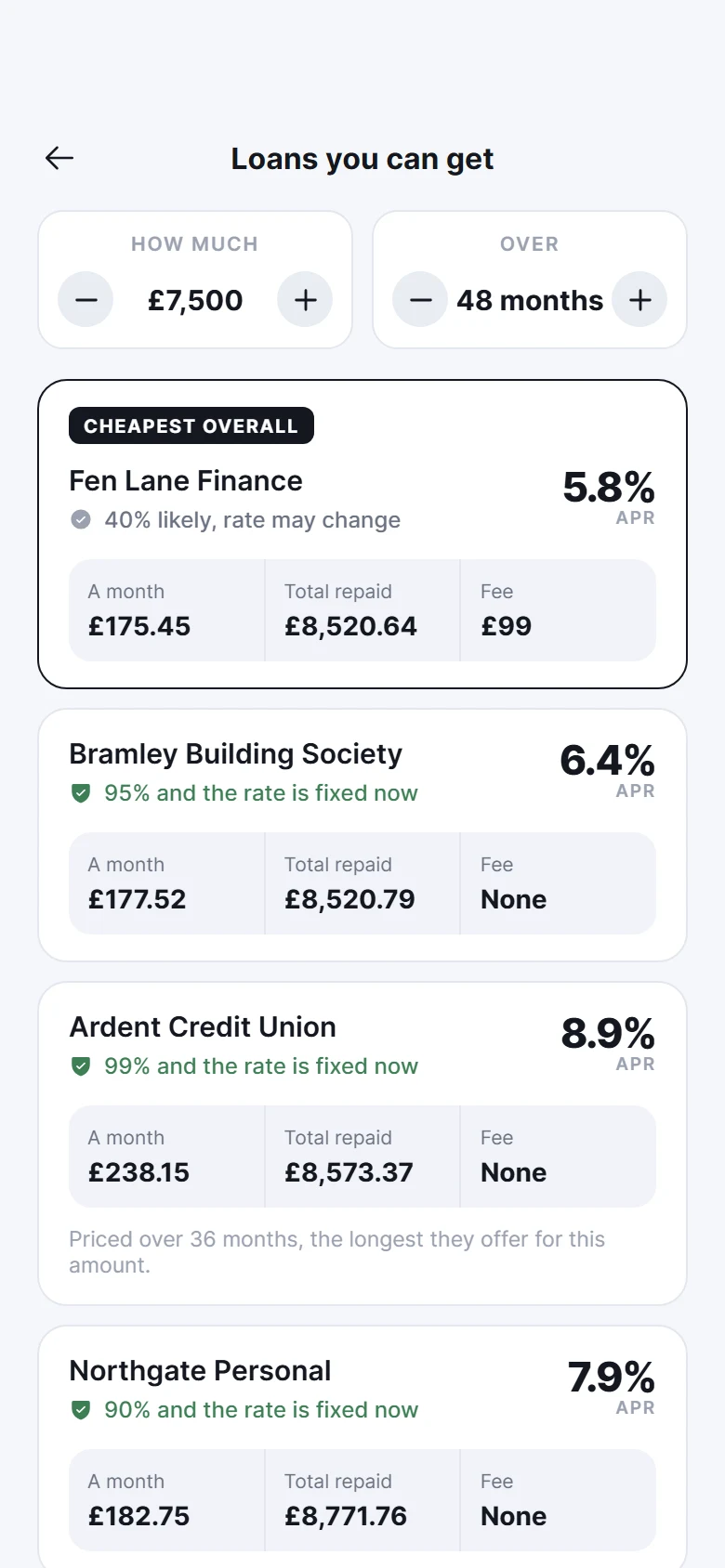 Arc Loan Offers preview