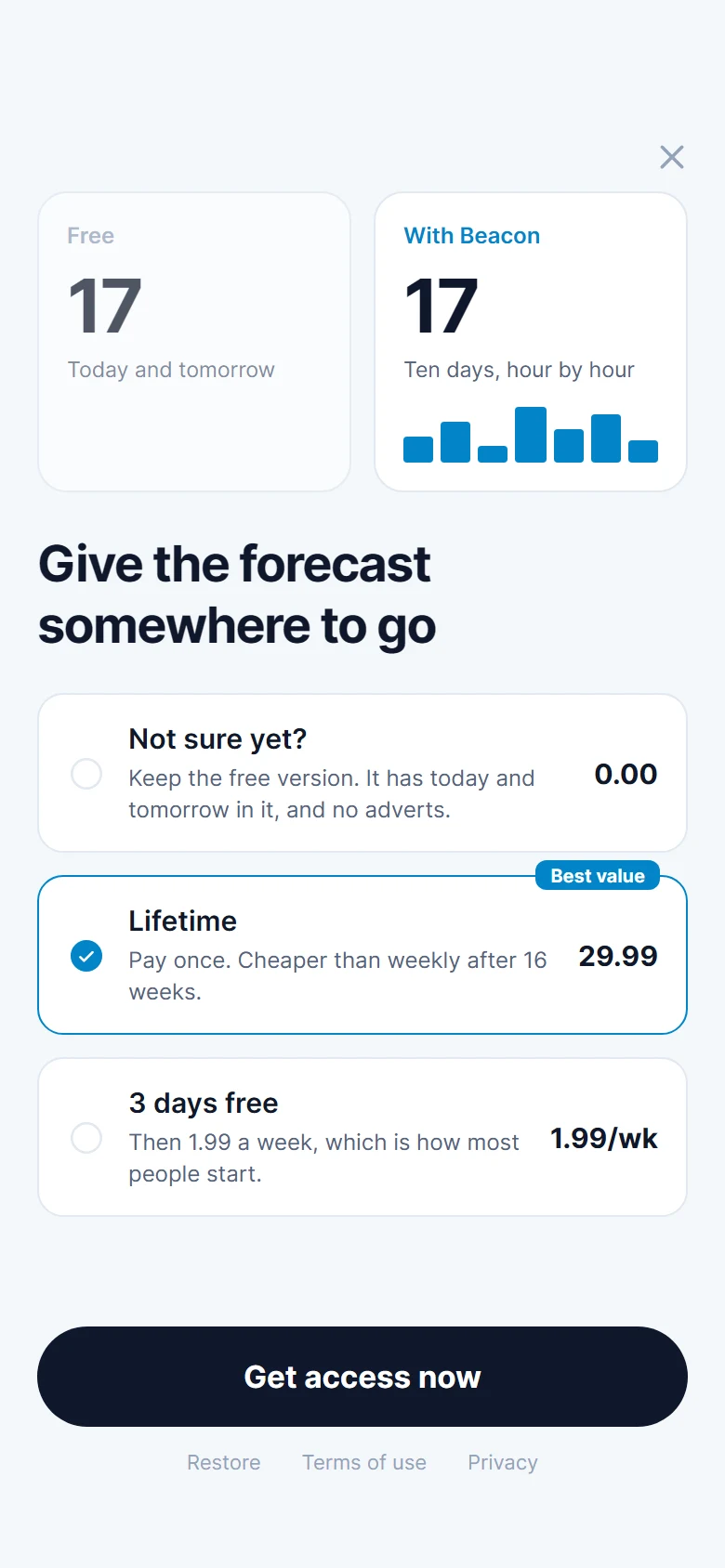 Beacon Not Sure Yet preview