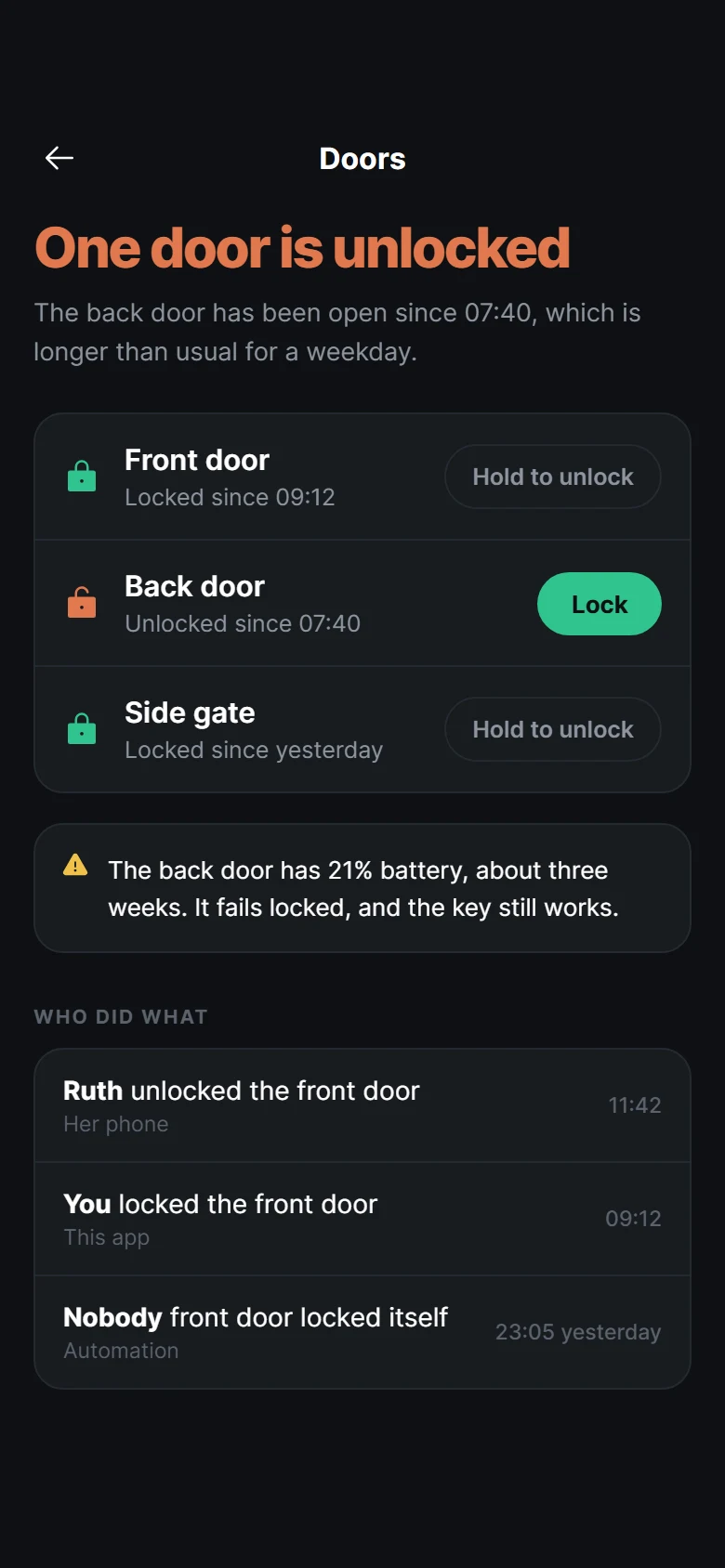 Beam Door Locks preview