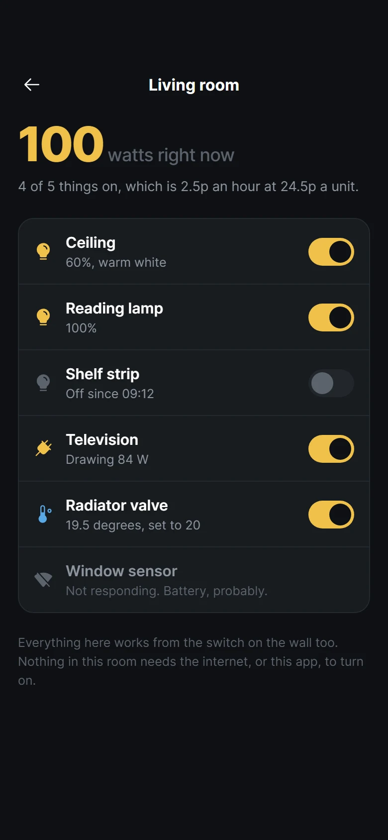 Beam Room preview