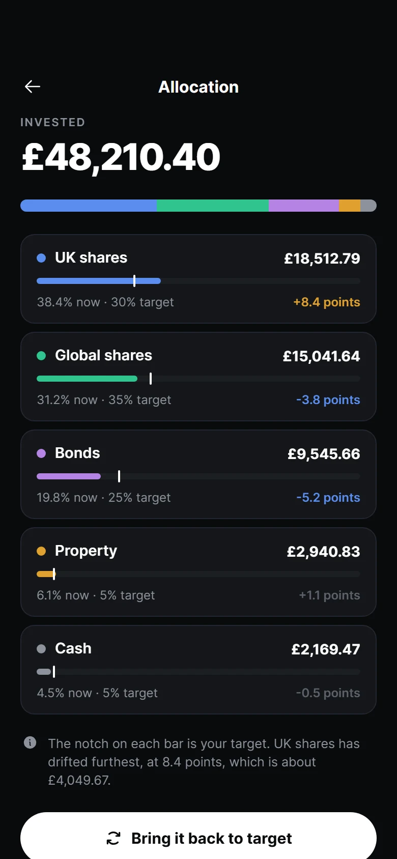 Bourse Allocation preview