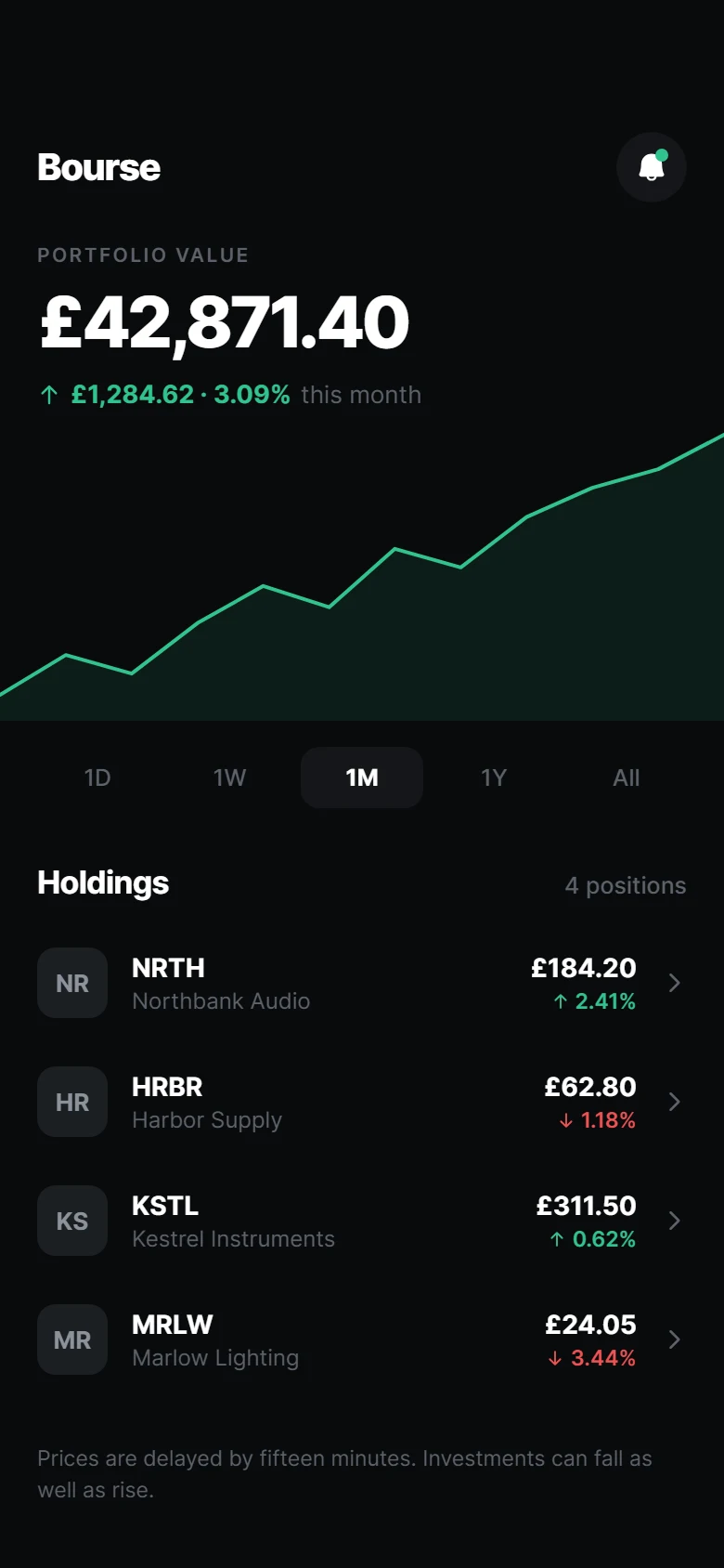 Bourse Investing Home preview