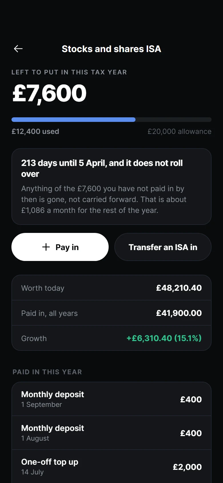 Bourse ISA Allowance preview