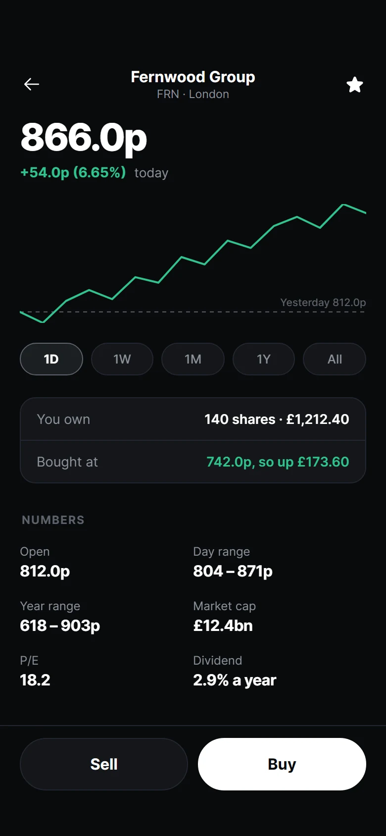 Bourse Stock preview