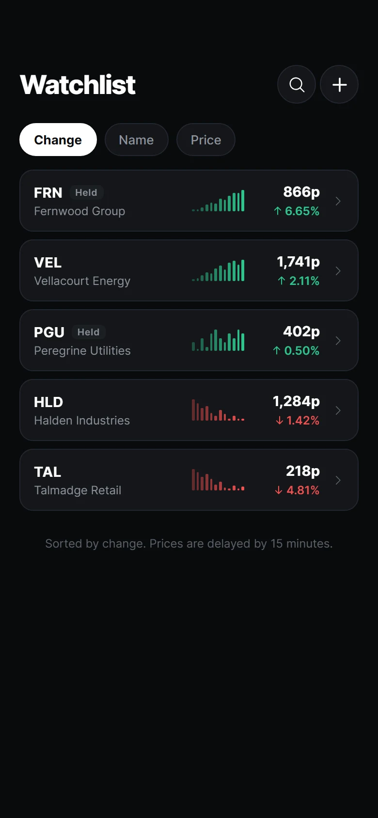Bourse Watchlist preview