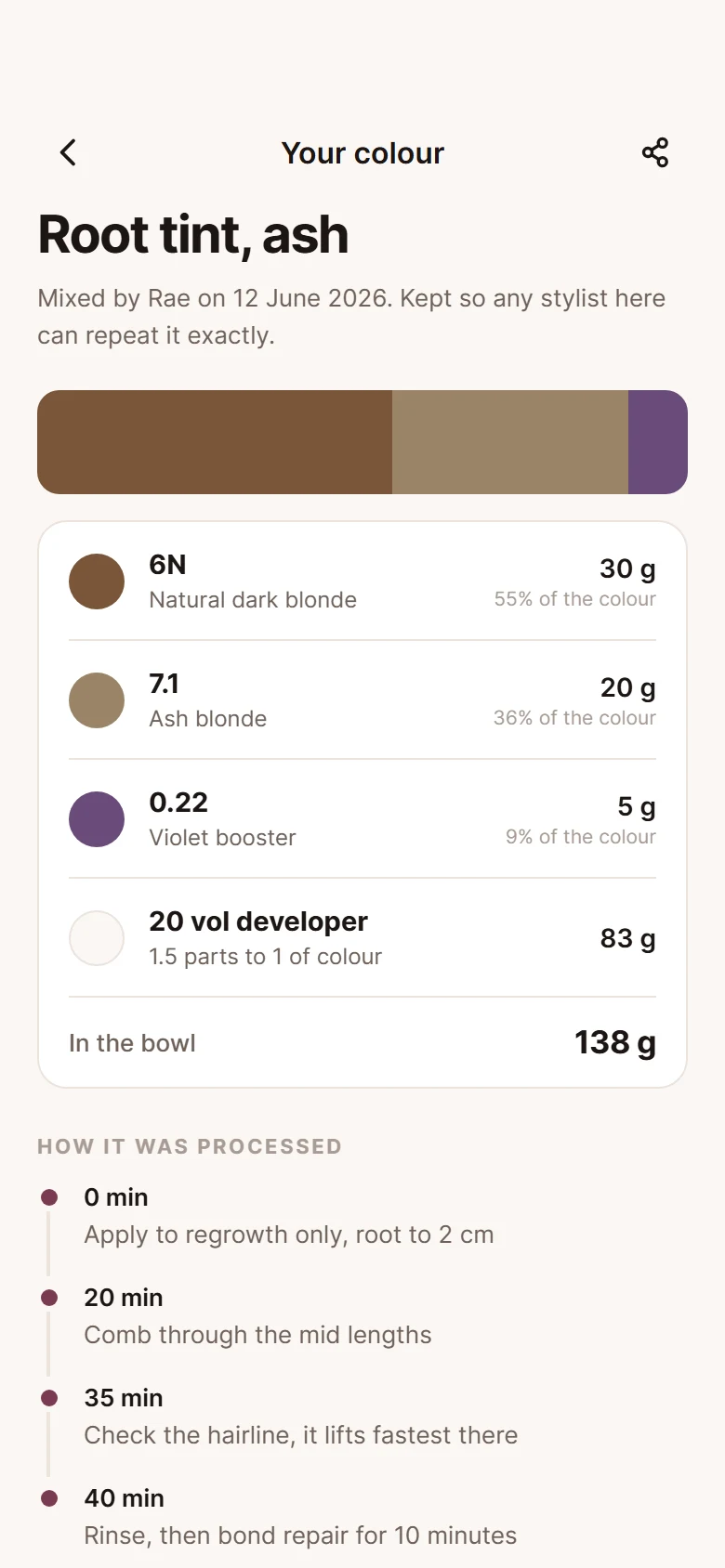 Burnish Colour Formula preview