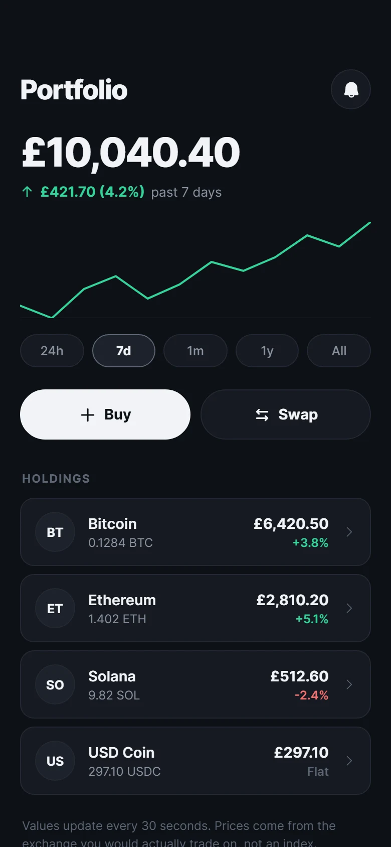 Chain Portfolio preview