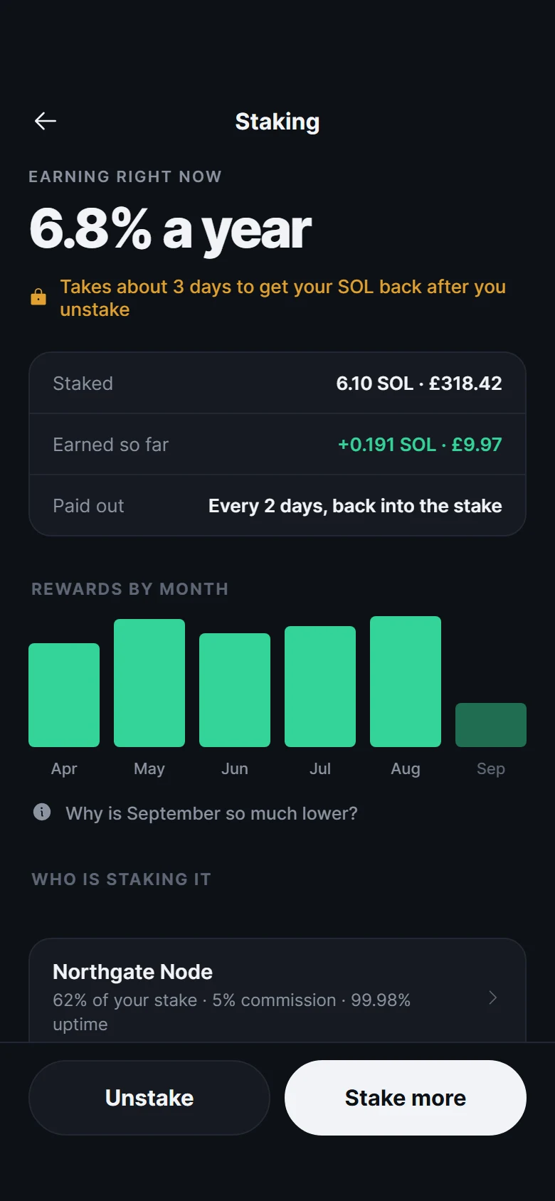 Chain Staking preview