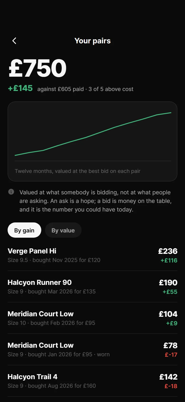 Crate Collection Value preview