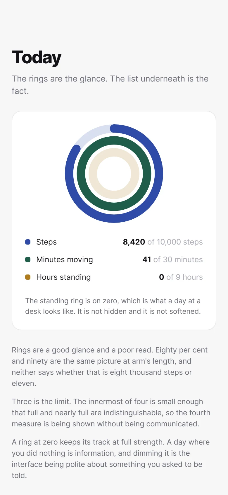 Rings, with numbers preview