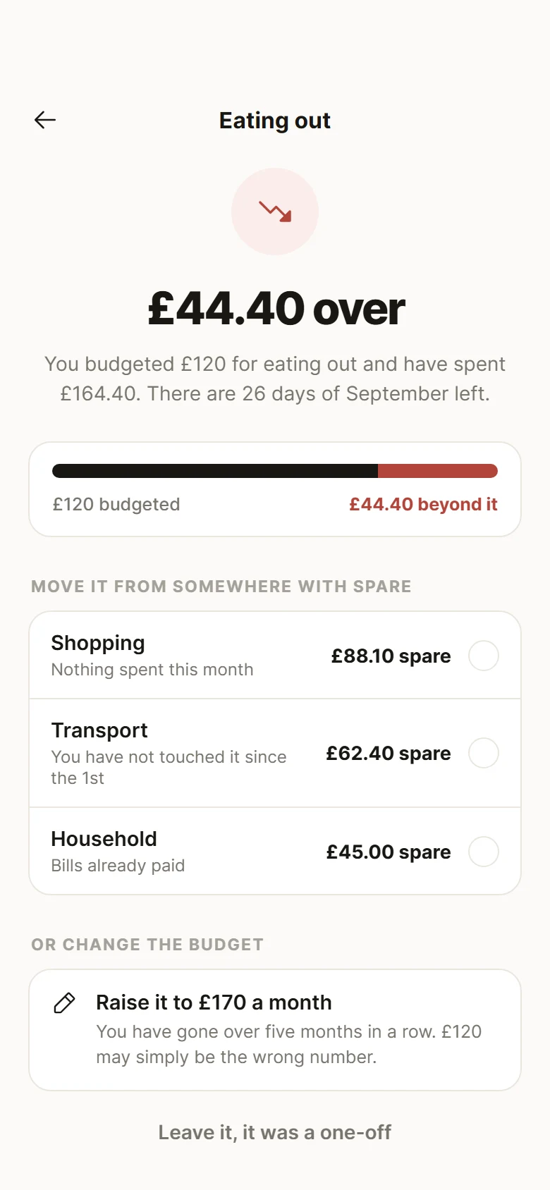 Envelope Over Budget preview