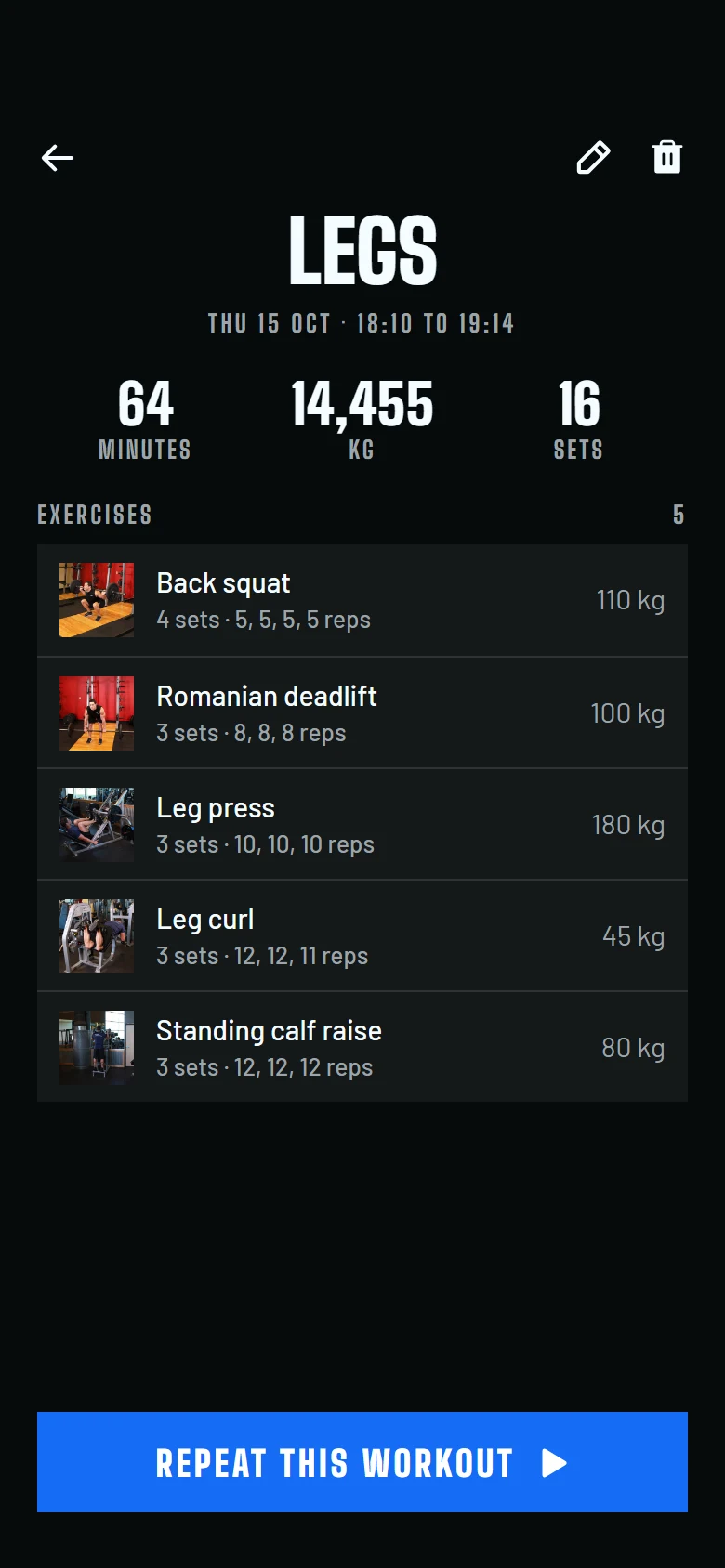 Fitkit Session Detail preview