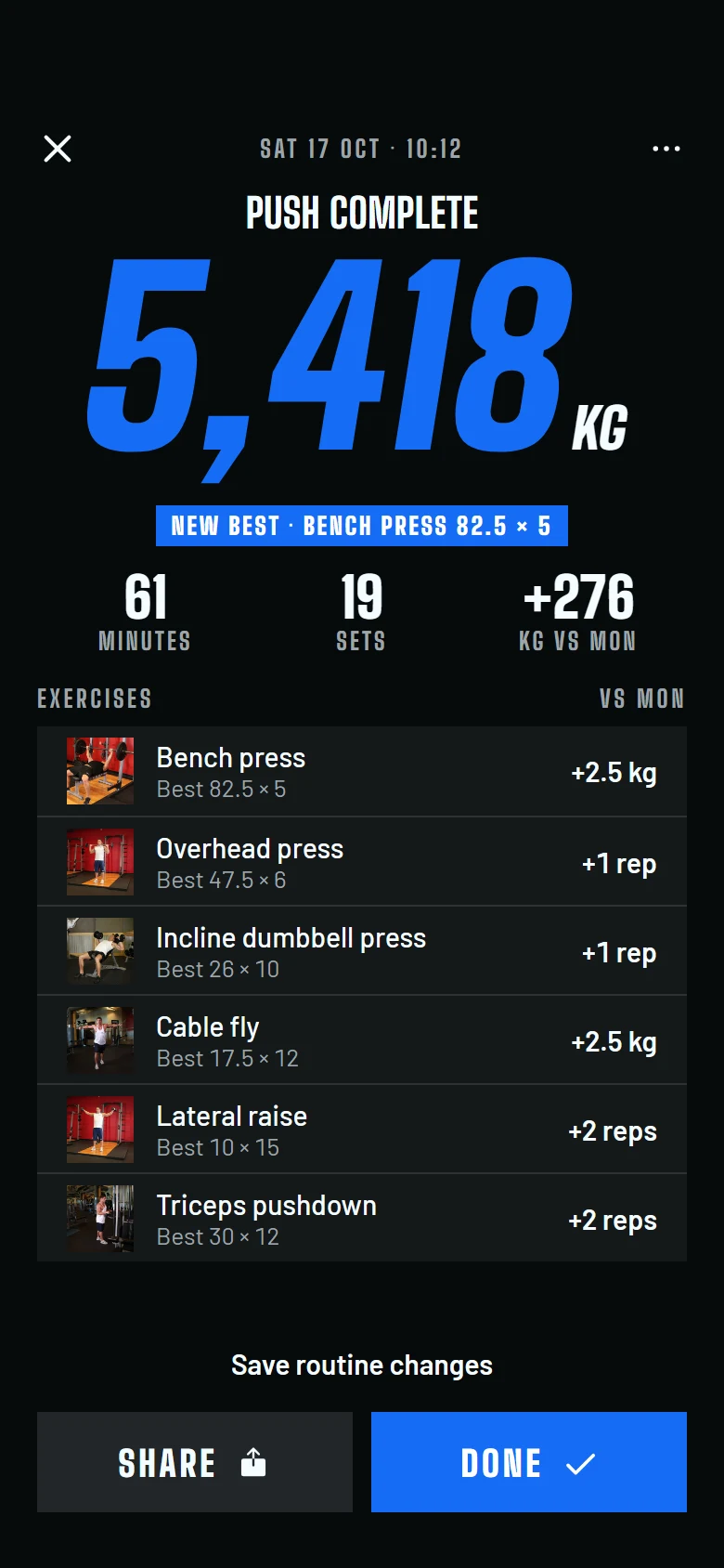 Fitkit Workout Complete preview