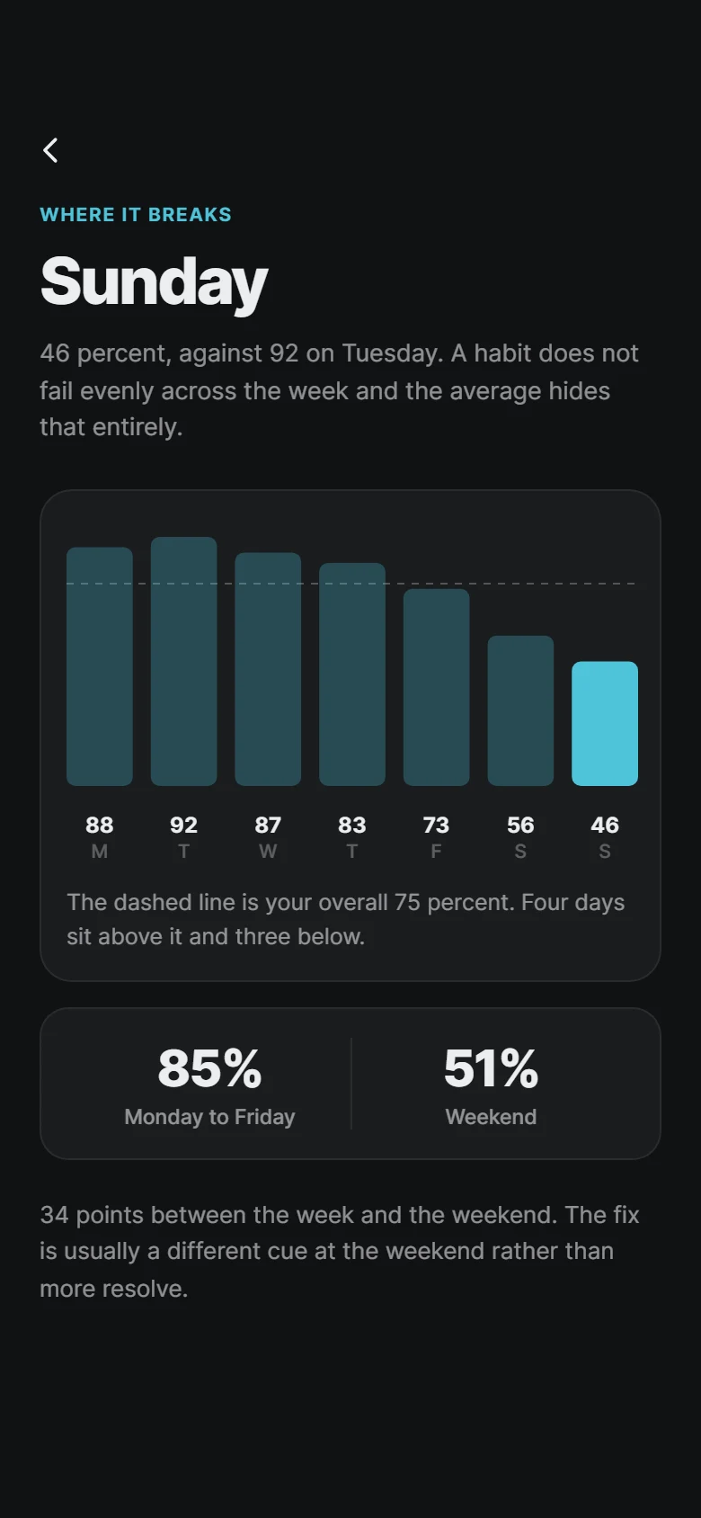 Graphite Where It Breaks preview