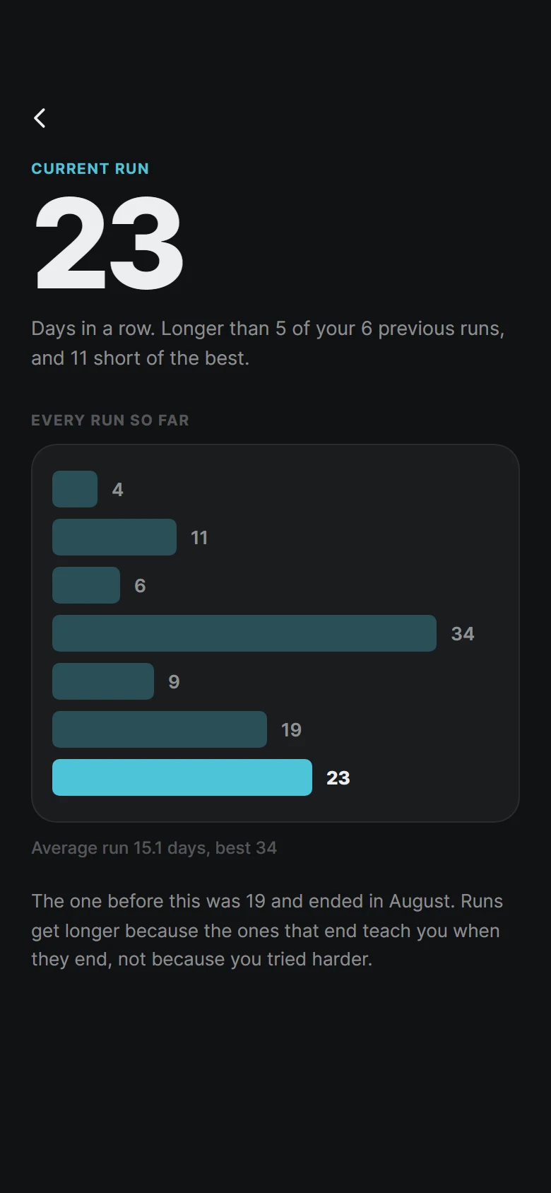 Graphite Current Run preview