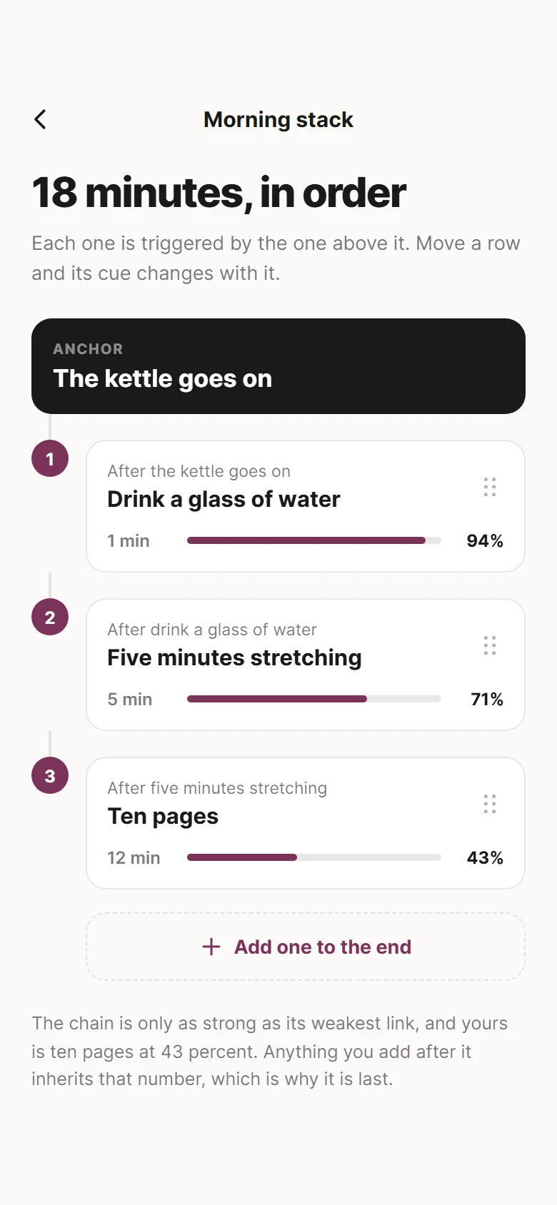 Keystone Habit Stack preview
