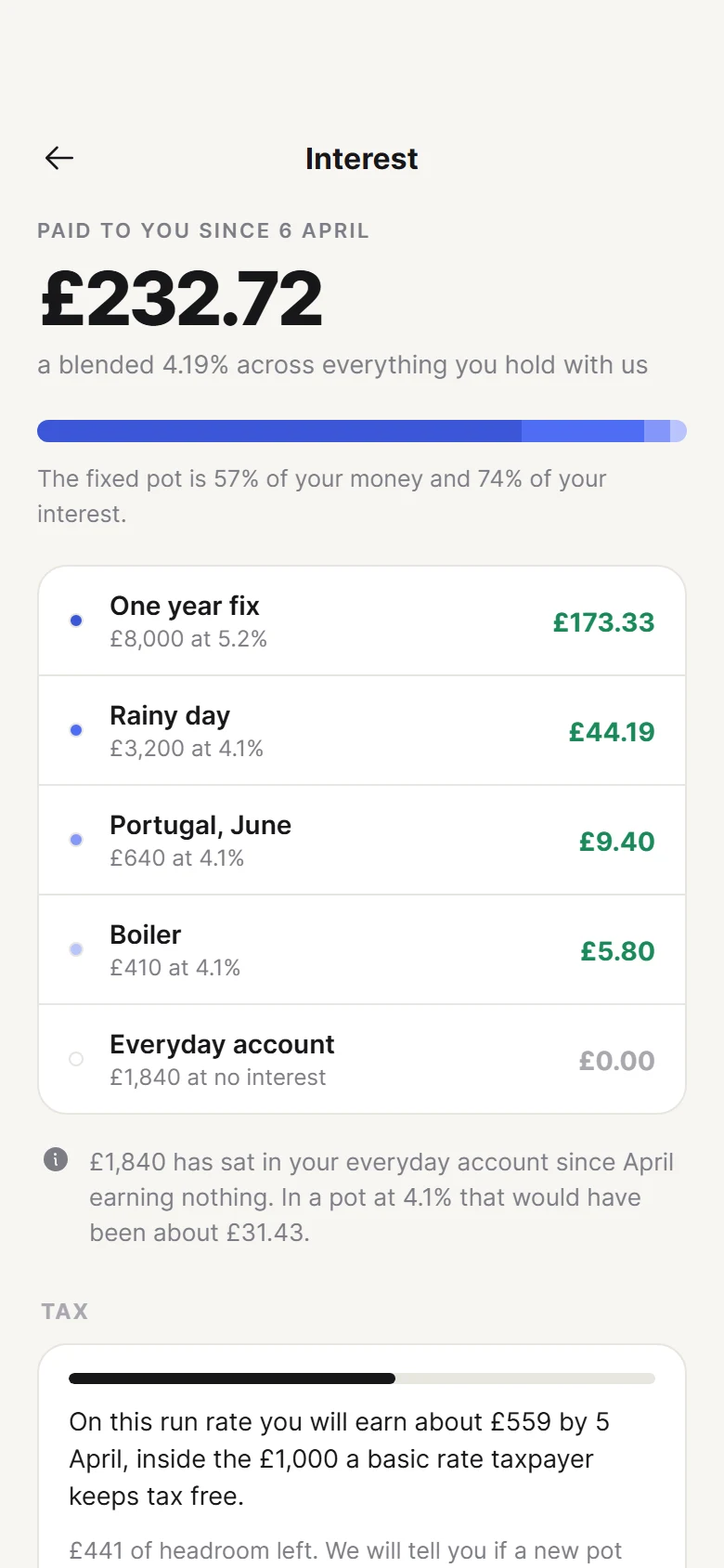 Ledger Interest Earned preview