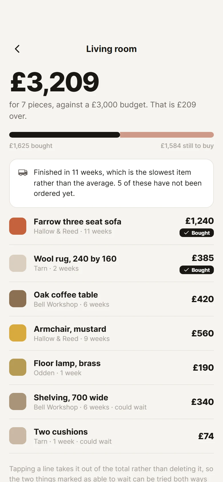 Loft Room Budget preview