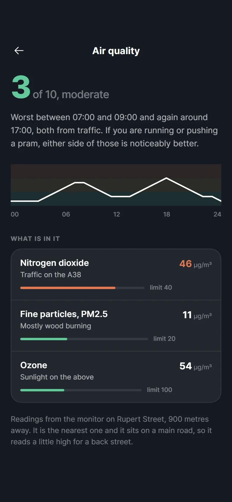 Lumen Air Quality preview