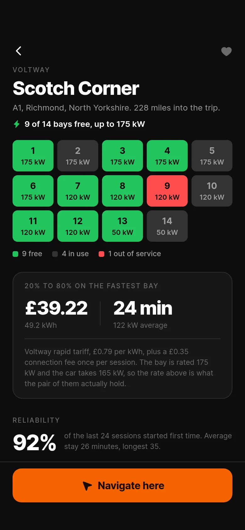 Magneto Charging Site preview