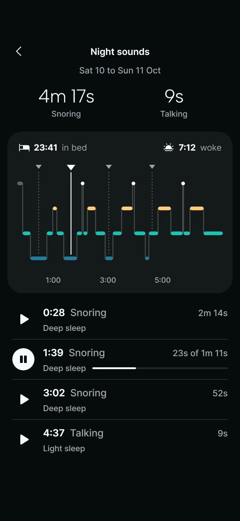 Nightjar Night Sounds preview