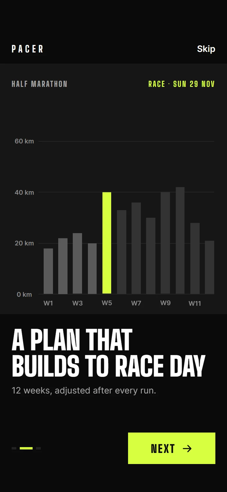 Pacer Intro Training Plan preview