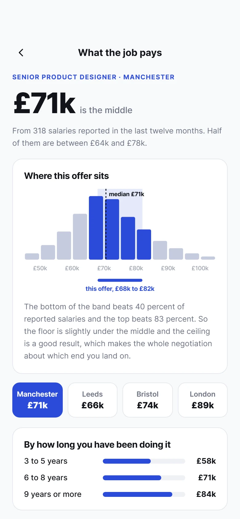 Pitch Salary Range preview
