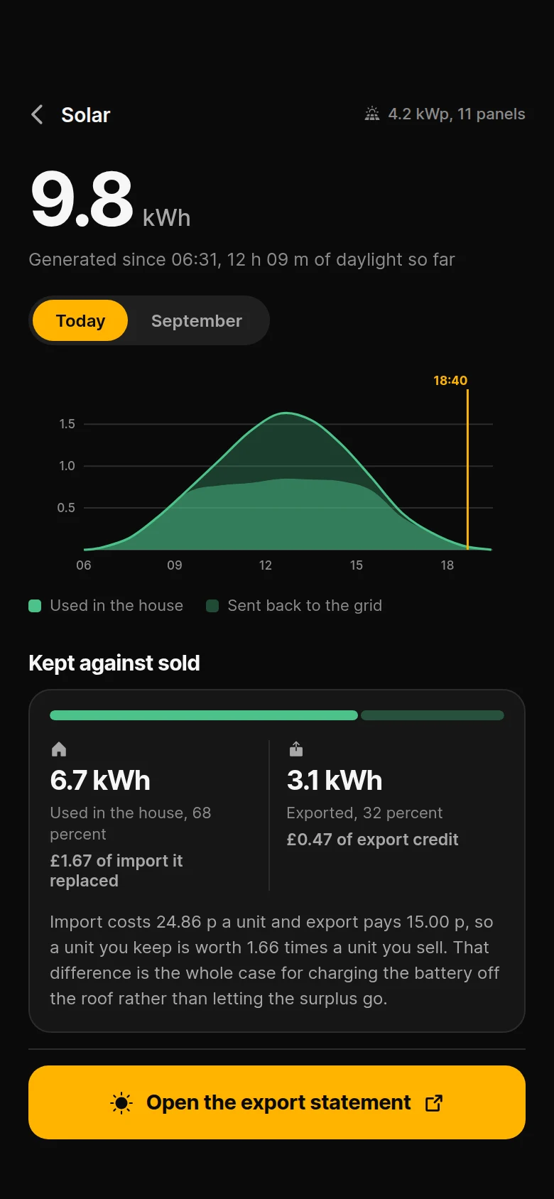 Pylon Solar Day preview