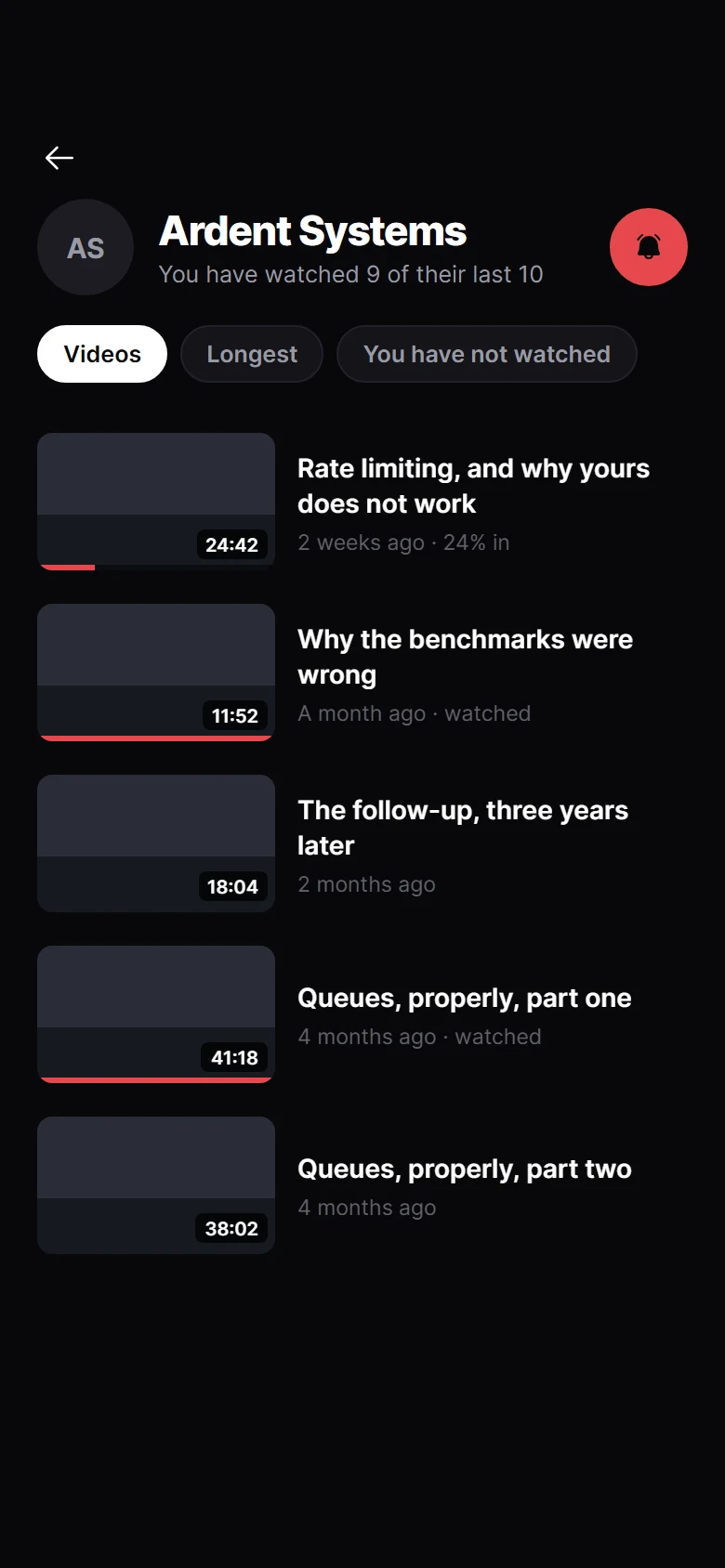 Reel Channel preview