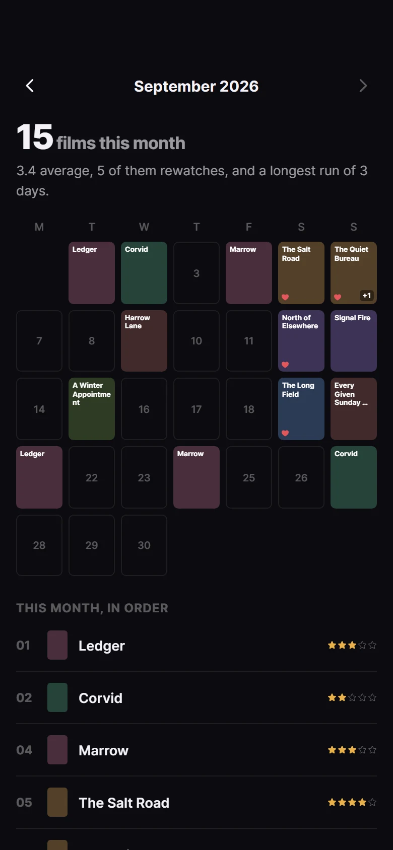 Reelist Diary Month preview