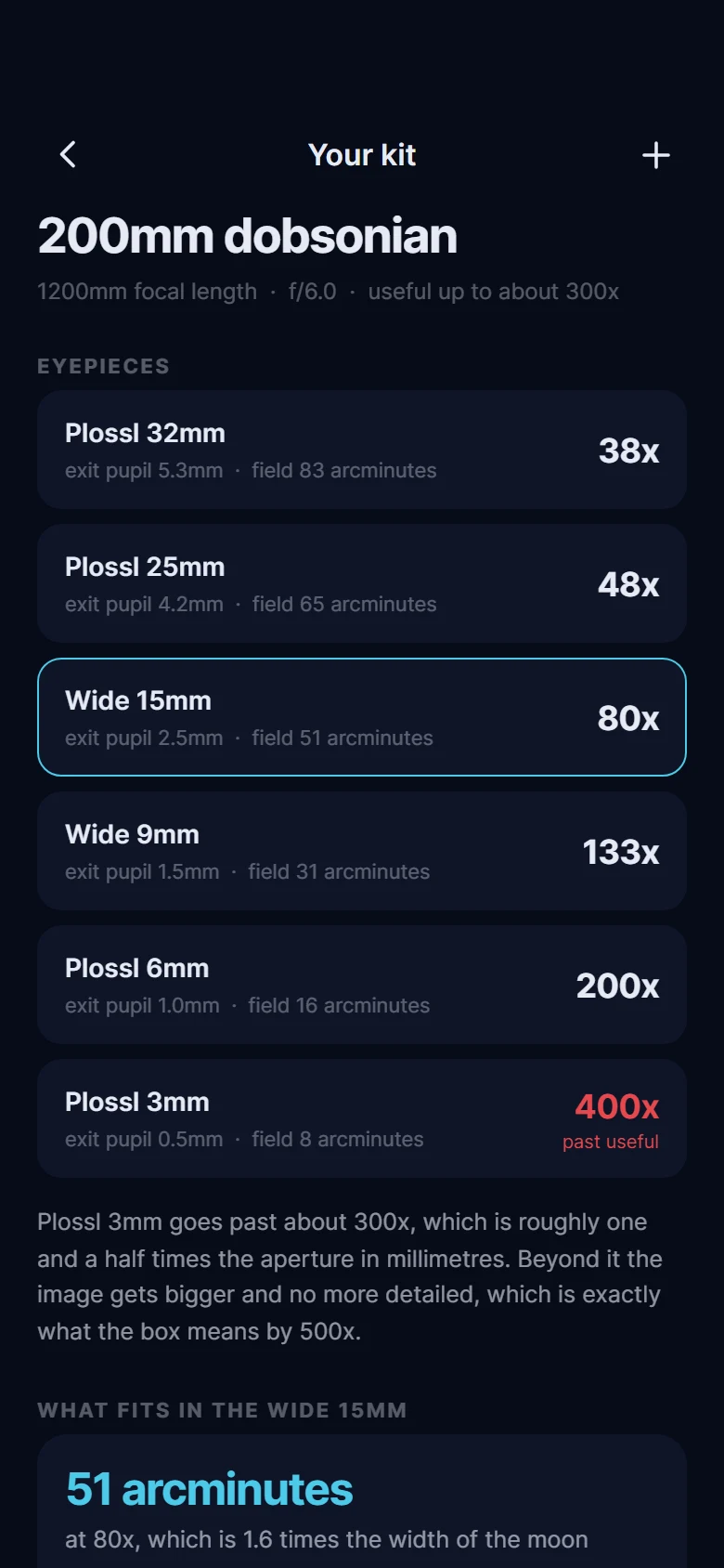 Sextant Eyepiece Kit preview