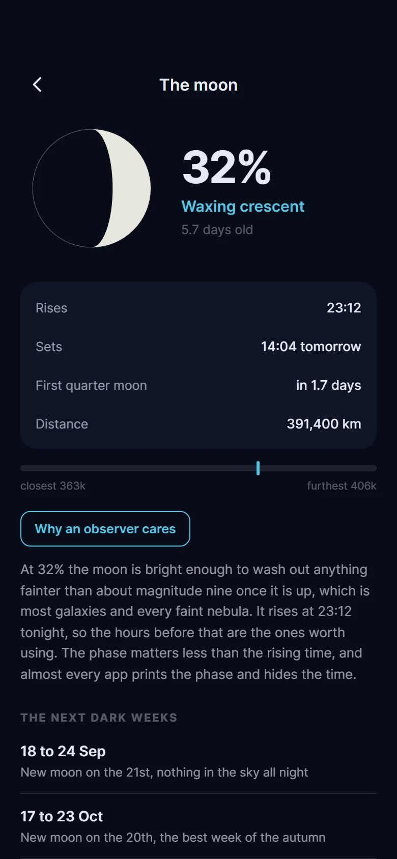 Sextant Moon Phase preview