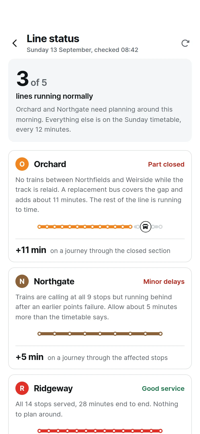 Siding Line Status preview