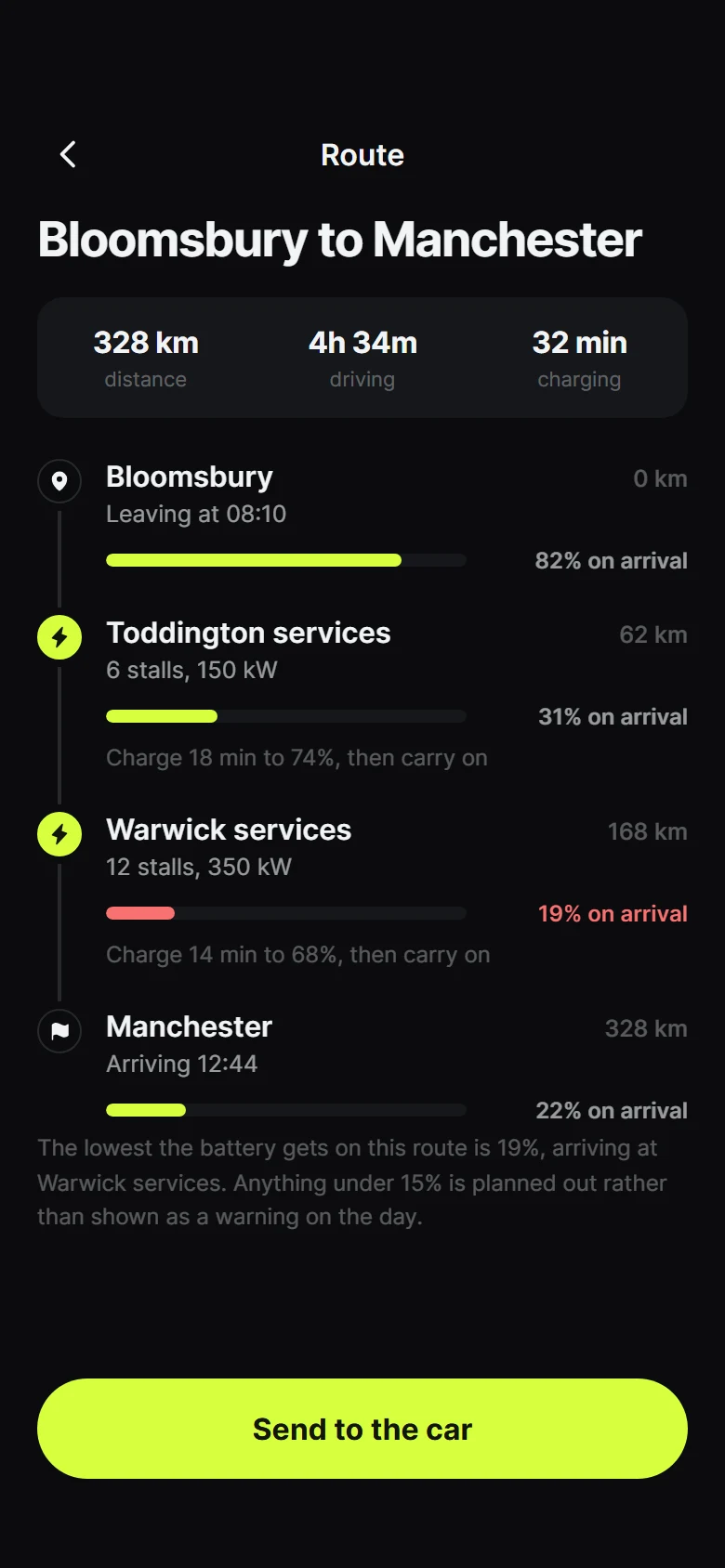 Spindle Route Plan preview