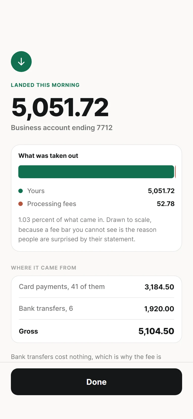 Tally Payout Landed preview