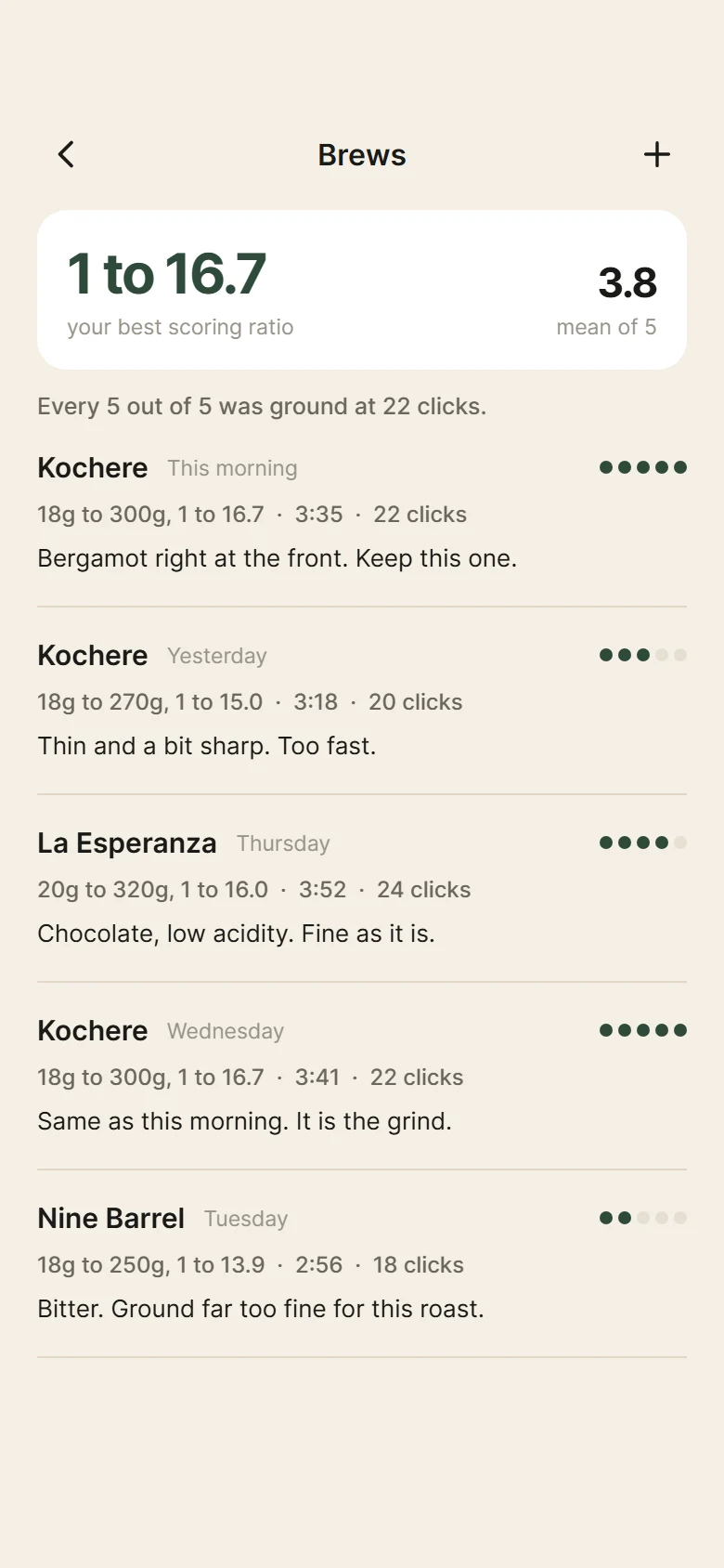 Tamper Brew Log preview