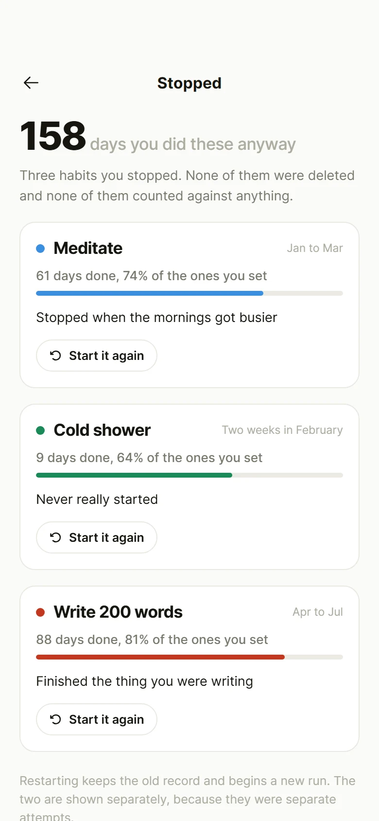 Tempo Stopped Habits preview