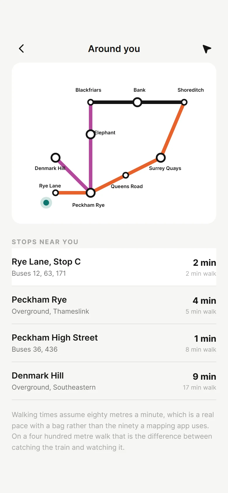 Turnstile Network Map preview