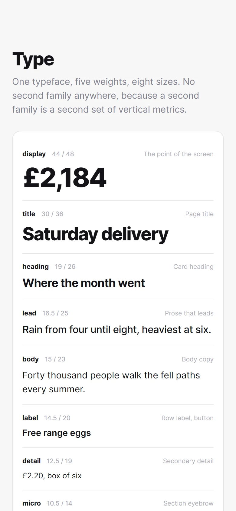 Type Scale preview