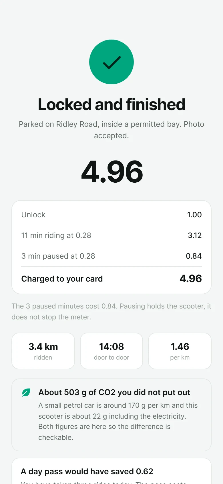 Verge Ride Finished preview